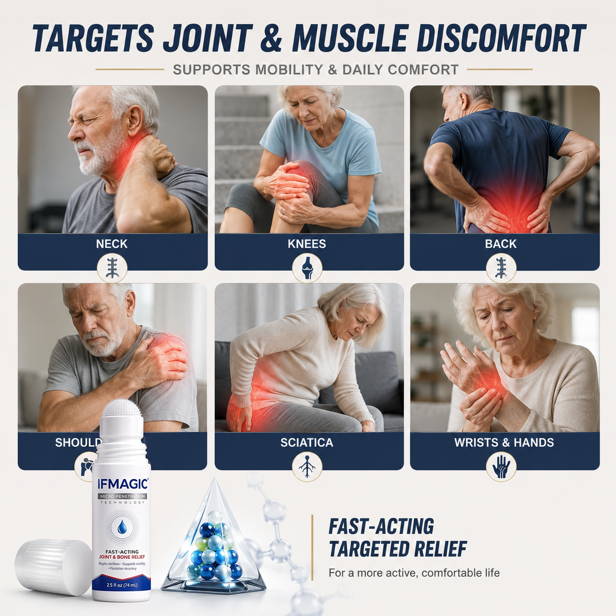 𝑰𝐹𝖬𝖠𝖦Ӏ𝘊® 🧬𝟬.𝟬𝟱𝗺𝗺 𝐌𝐢𝐜𝐫𝗼𝗻𝗲𝗲𝙙𝙡𝙚 𝑩𝒐𝒏𝒆 & 𝐉𝐨𝗶𝗻𝘁 𝗥𝗼𝗹𝗹𝒆𝙧🍃