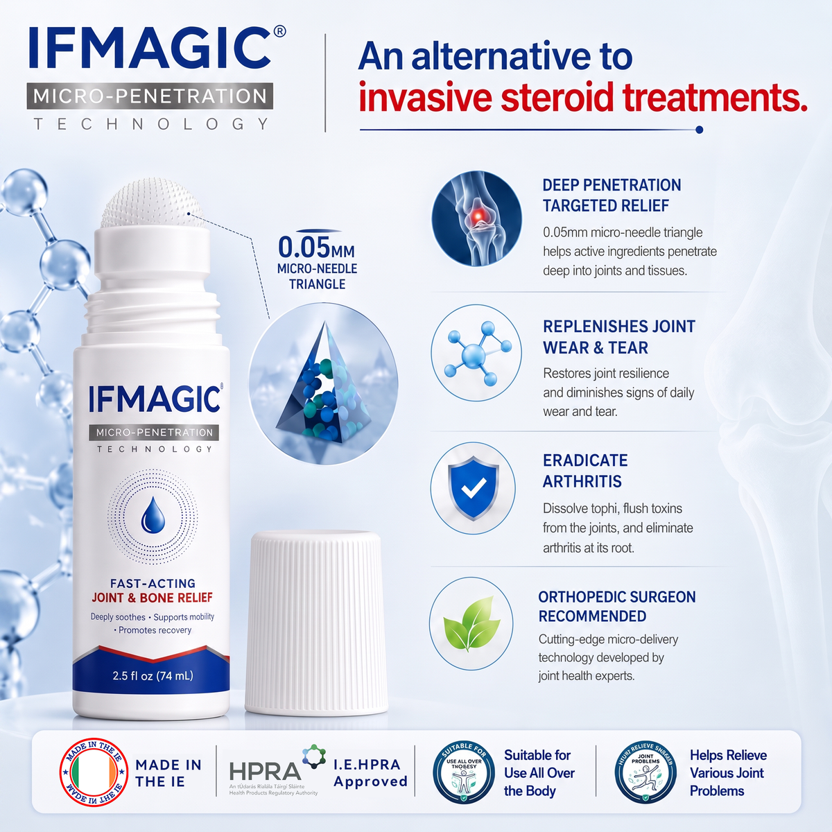𝑰𝐹𝖬𝖠𝖦Ӏ𝘊® 🧬𝟬.𝟬𝟱𝗺𝗺 𝐌𝐢𝐜𝐫𝗼𝗻𝗲𝗲𝙙𝙡𝙚 𝑩𝒐𝒏𝒆 & 𝐉𝐨𝗶𝗻𝘁 𝗥𝗼𝗹𝗹𝒆𝙧🍃