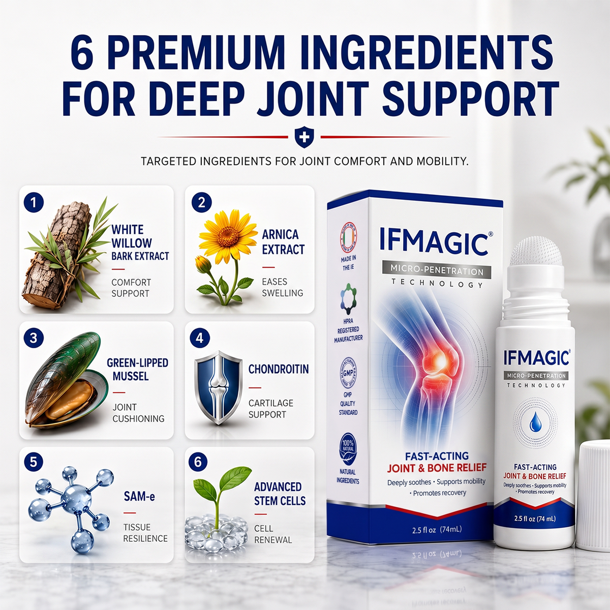 𝑰𝐹𝖬𝖠𝖦Ӏ𝘊® 🧬𝟬.𝟬𝟱𝗺𝗺 𝐌𝐢𝐜𝐫𝗼𝗻𝗲𝗲𝙙𝙡𝙚 𝑩𝒐𝒏𝒆 & 𝐉𝐨𝗶𝗻𝘁 𝗥𝗼𝗹𝗹𝒆𝙧🍃