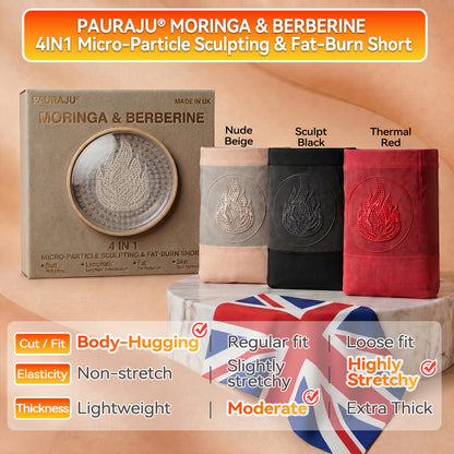 𝗣𝗔𝗨𝗥𝗔𝑱𝑼® 𝗠𝗼𝗿𝗶𝗻𝗴𝒂 & 𝗕𝗲𝗿𝗯𝗲𝗿𝗶𝗻𝒆 𝟰-𝗶𝗻-𝟭 𝗠𝗶𝗰𝗿𝒐-𝗣𝗮𝗿𝘁𝗶𝗰𝗹𝗲 𝗦𝗰𝘂𝗹𝗽𝘁𝗶𝗻𝗴 & 𝗙𝗮𝘁-𝑩𝒖𝒓𝒏 𝗦𝗵𝗼𝗿𝘁𝘀 ⚡ 𝗙𝗶𝗿𝗺 & 𝗦𝗵𝗮𝗽𝗲 𝗶𝗻 𝗝𝘂𝘀𝘁 𝟯𝟬 𝗠𝗶𝗻𝘂𝘁𝗲𝘀 ✨ 𝗨𝗽𝗴𝗿𝗮𝗱𝗲𝗱 𝟮𝟬𝟮𝟲 𝗘𝗱𝗶𝘁𝗶𝗼𝗻 💪