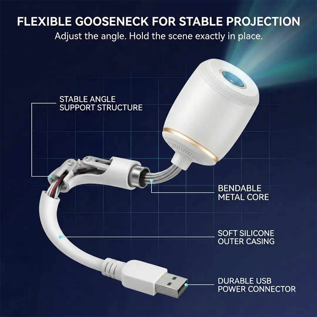 𝑺𝑪𝑵𝑫𝑹®NEXT-GEN SMART PROJECTION HD Smart Dynamic 5D Holographic Night Light Projector
