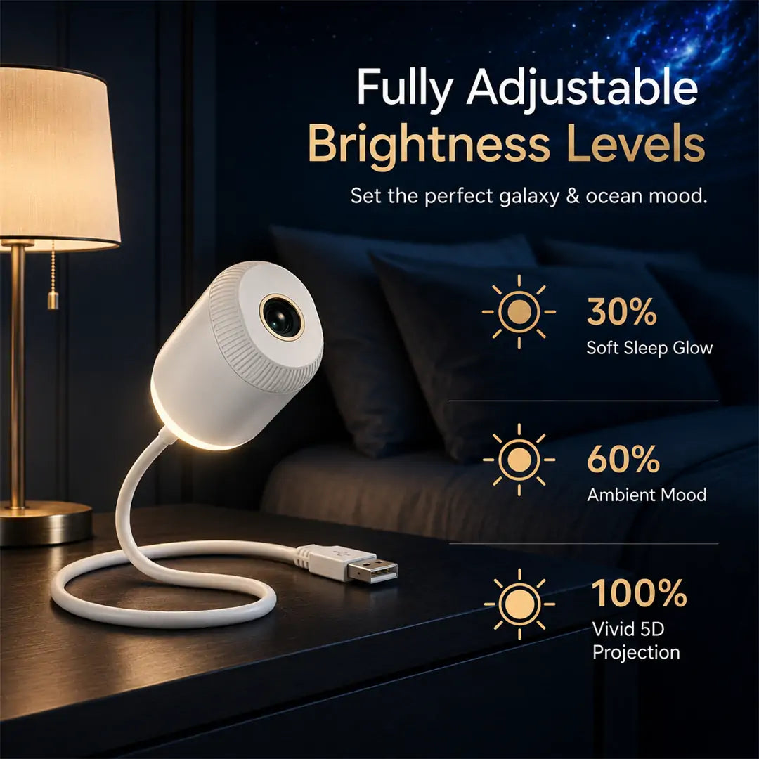 𝗦𝗖𝗡𝑫𝑹® 𝗦𝗺𝒂𝒓𝒕 𝟓𝐃 𝗣𝗿𝗼𝗷𝗲𝗰𝒕𝒊𝒐𝒏 𝗟𝗮𝗺𝗽 🛌