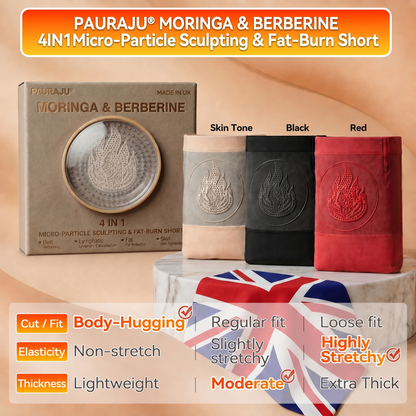 PAU𝗥𝗔𝑱𝑼® 2026 𝗠𝗼𝗿𝗶𝗻𝗴𝒂 & 𝗕𝗲𝗿𝗯𝗲𝗿𝗶𝗻𝒆 𝟰-𝗜𝗻-𝟭 𝗠𝗶𝗰𝗿𝒐-𝗣𝗮𝗿𝘁𝗶𝗰𝗹𝗲 𝗧𝗵𝗲𝗿𝗺𝗮𝗹 𝗦𝗰𝘂𝗹𝗽𝘁𝗶𝗻𝗴 𝗦𝗵𝗼𝗿𝘁𝘀✨